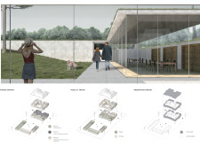 2nd Prize Winneromulimuseum architecture competition winners